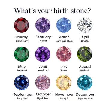 Custom Double Name Ring with Personalized Birthstones